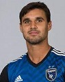 wondolowski