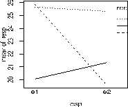 \includegraphics[width=8.0cm,height=8.0cm]{figuras/ex04inter2.eps}
