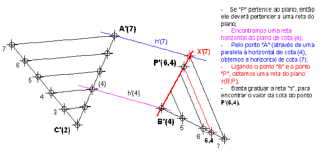 Nova Pagina 1