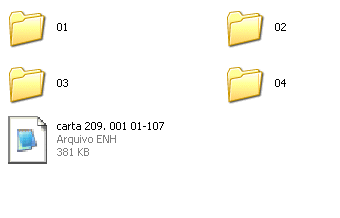 Conteudo de cada arquivo ZIP.