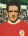 jose torres
